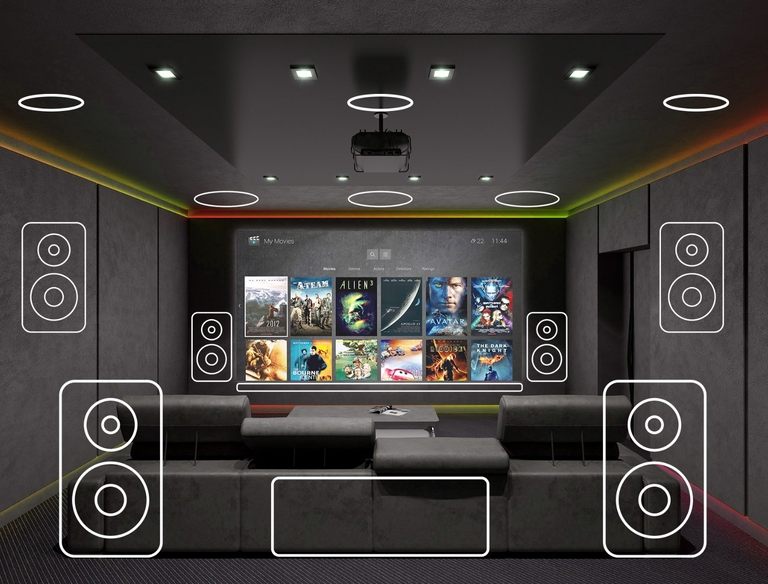 Luxury home cinema design and installation Dubai